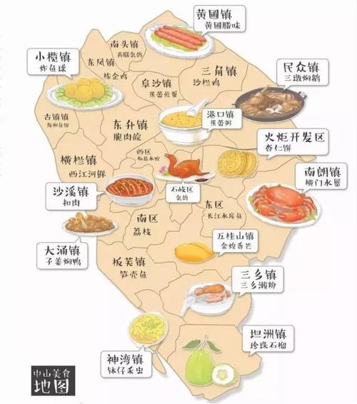 佛山十三镇美食地图