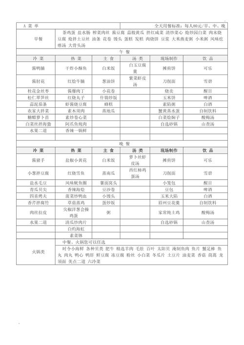 三水温泉自助餐菜单