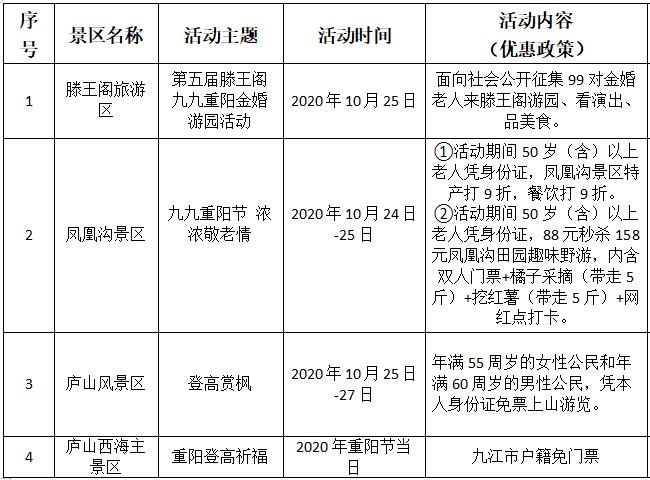 老人票优惠条件