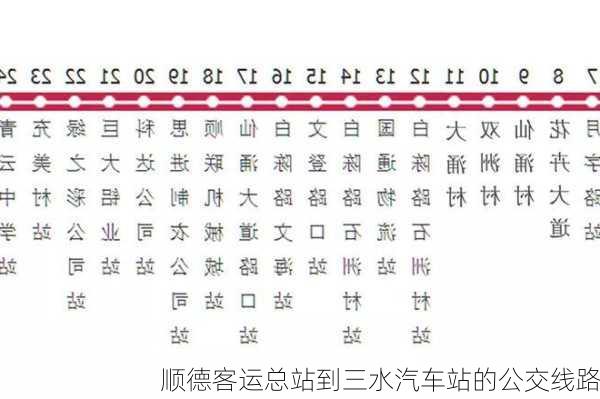 顺德客运总站到三水汽车站的公交线路