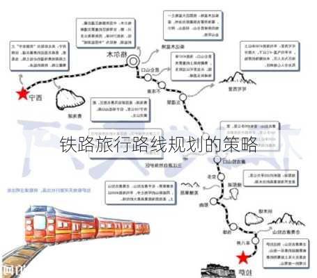 铁路旅行路线规划的策略