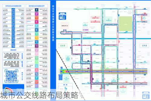 城市公交线路布局策略