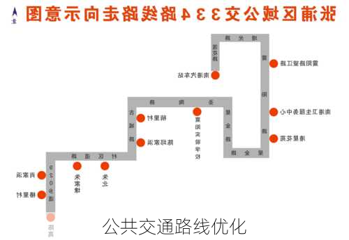 公共交通路线优化