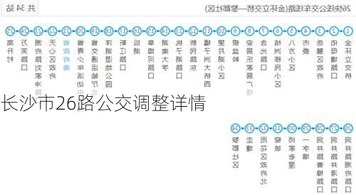 长沙市26路公交调整详情