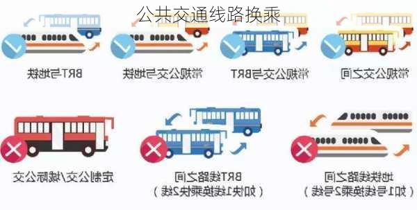 公共交通线路换乘