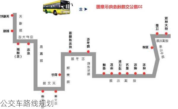 公交车路线规划