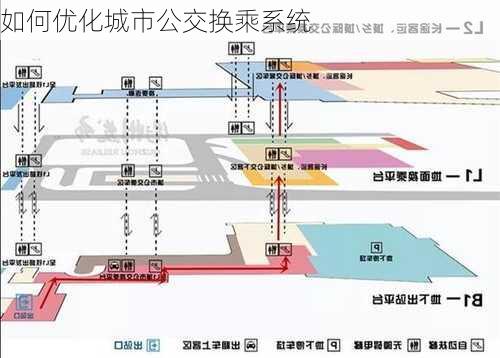 如何优化城市公交换乘系统