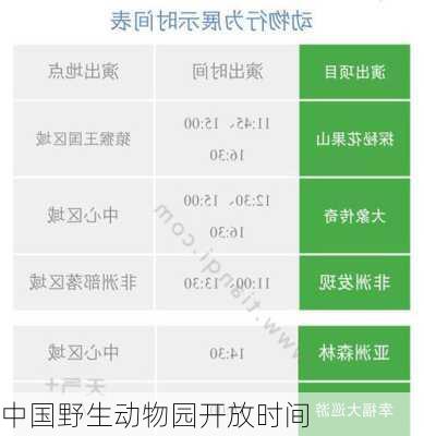 中国野生动物园开放时间