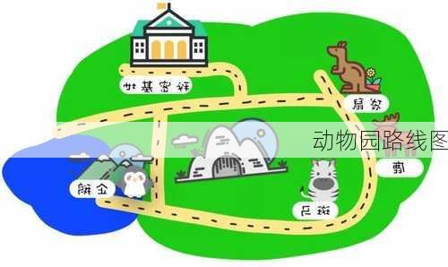 动物园路线图