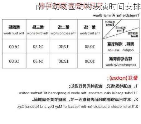 南宁动物园动物表演时间安排