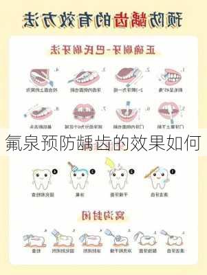 氟泉预防龋齿的效果如何