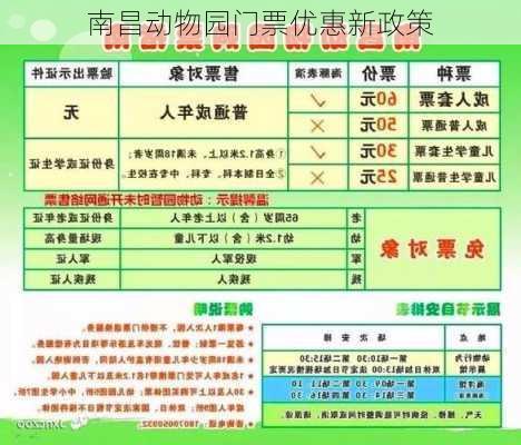 南昌动物园门票优惠新政策