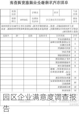 园区企业满意度调查报告