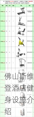 佛山斯维登酒店健身设施介绍