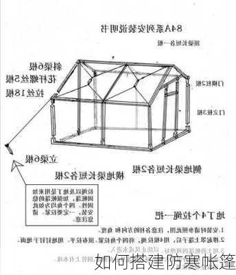 如何搭建防寒帐篷