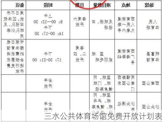 三水公共体育场馆免费开放计划表