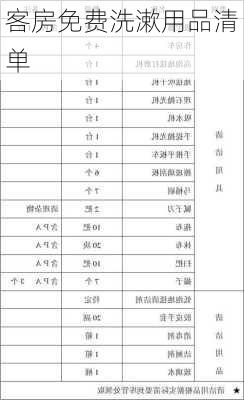 客房免费洗漱用品清单