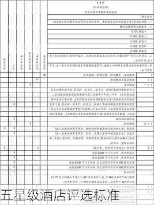 五星级酒店评选标准