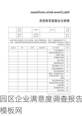 园区企业满意度调查报告模板网