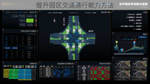 提升园区交通通行能力方法