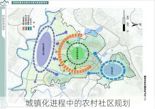 城镇化进程中的农村社区规划