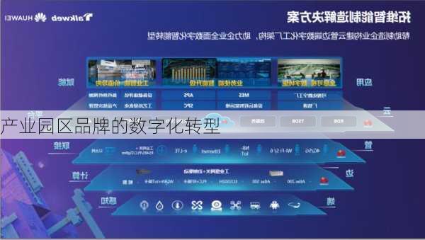 产业园区品牌的数字化转型