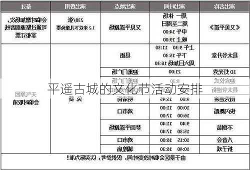 平遥古城的文化节活动安排