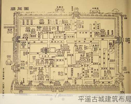 平遥古城建筑布局