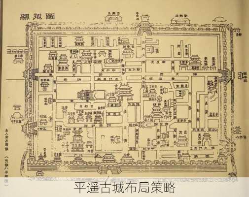 平遥古城布局策略