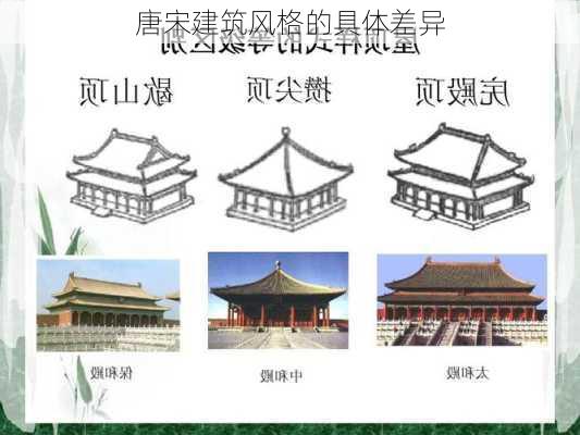 唐宋建筑风格的具体差异