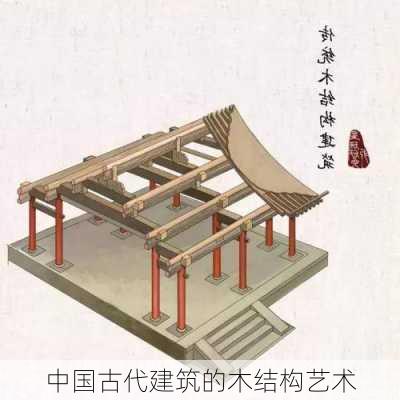 中国古代建筑的木结构艺术