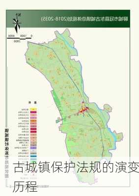 古城镇保护法规的演变历程