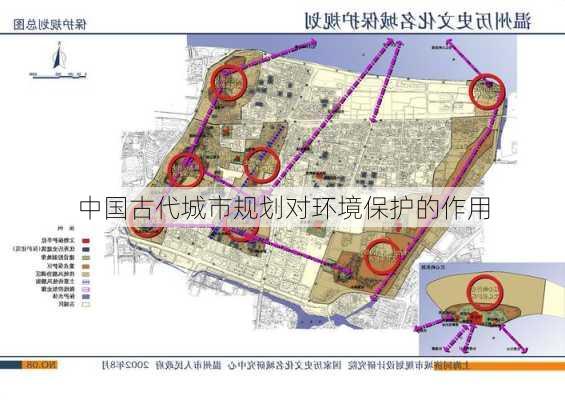 中国古代城市规划对环境保护的作用