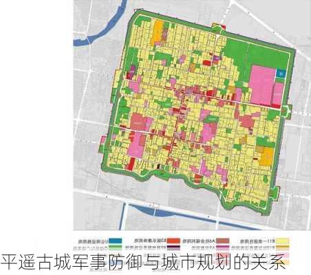 平遥古城军事防御与城市规划的关系