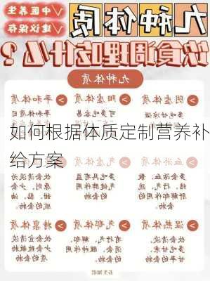 如何根据体质定制营养补给方案