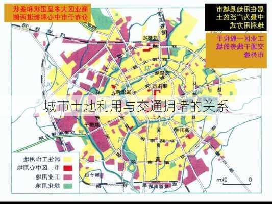 城市土地利用与交通拥堵的关系