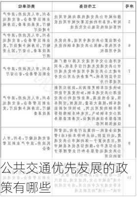 公共交通优先发展的政策有哪些