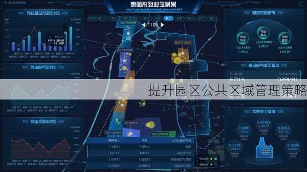 提升园区公共区域管理策略