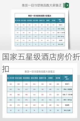 国家五星级酒店房价折扣