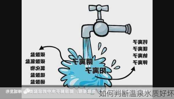 如何判断温泉水质好坏