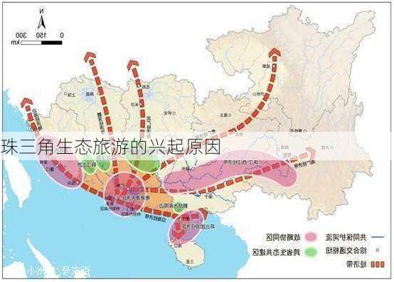 珠三角生态旅游的兴起原因