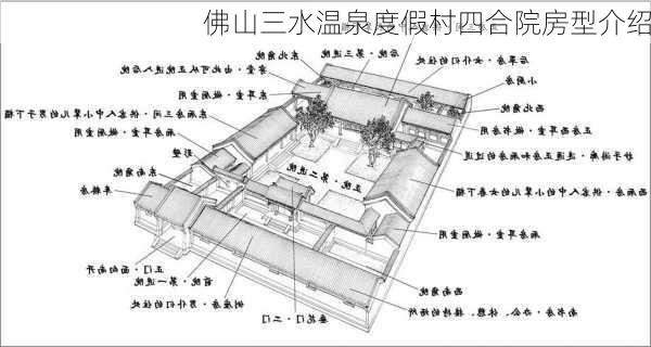 佛山三水温泉度假村四合院房型介绍