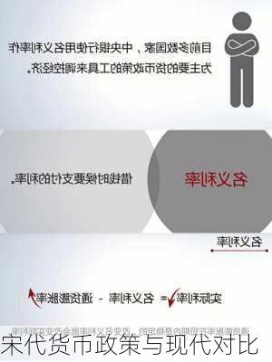 宋代货币政策与现代对比