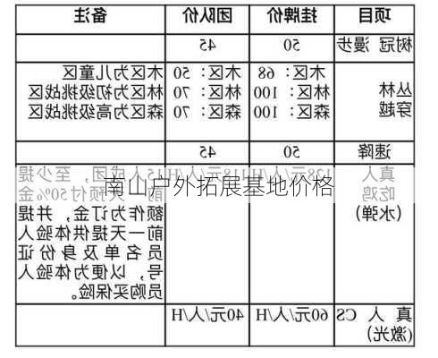 南山户外拓展基地价格