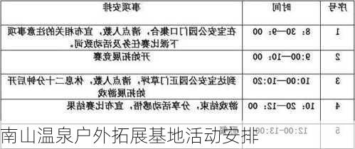 南山温泉户外拓展基地活动安排