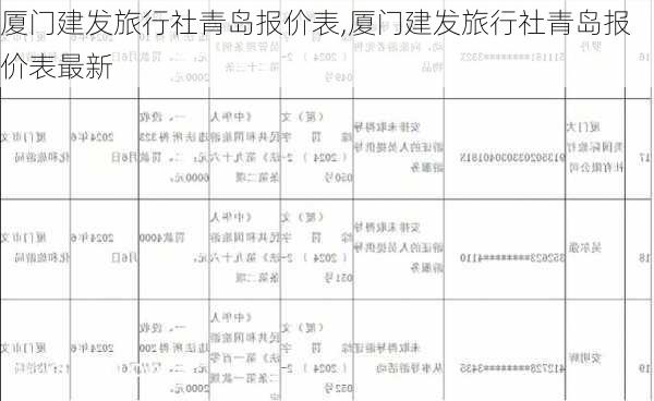 厦门建发旅行社青岛报价表,厦门建发旅行社青岛报价表最新