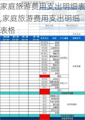 家庭旅游费用支出明细表,家庭旅游费用支出明细表格