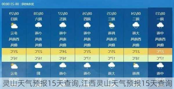 灵山天气预报15天查询,江西灵山天气预报15天查询