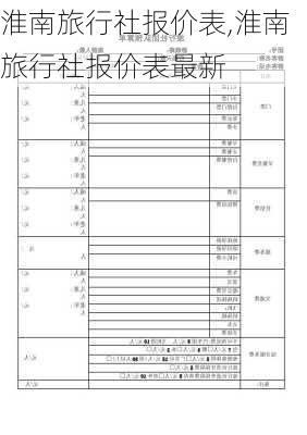 淮南旅行社报价表,淮南旅行社报价表最新