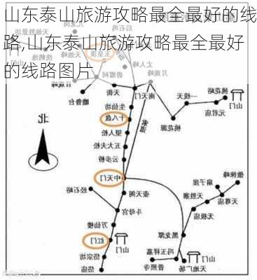 山东泰山旅游攻略最全最好的线路,山东泰山旅游攻略最全最好的线路图片